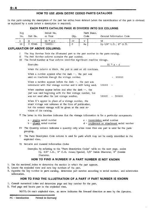 JOHN DEERE 34 44 45 EXCAVATOR PARTS CATALOG MANUAL PC3148