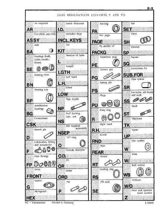 JOHN DEERE 34 44 45 EXCAVATOR PARTS CATALOG MANUAL PC3148