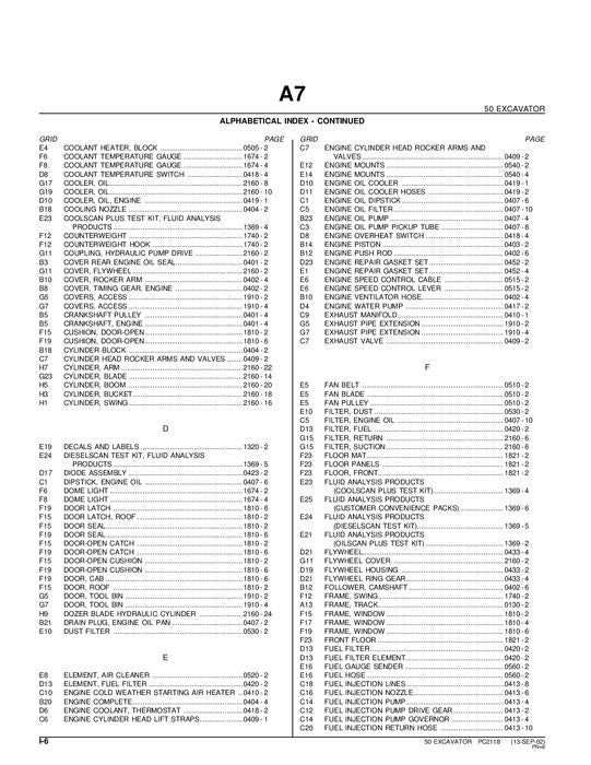 JOHN DEERE 50 EXCAVATOR PARTS CATALOG MANUAL