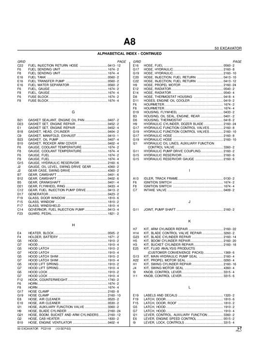 JOHN DEERE 50 BAGGER ERSATZTEILKATALOGHANDBUCH