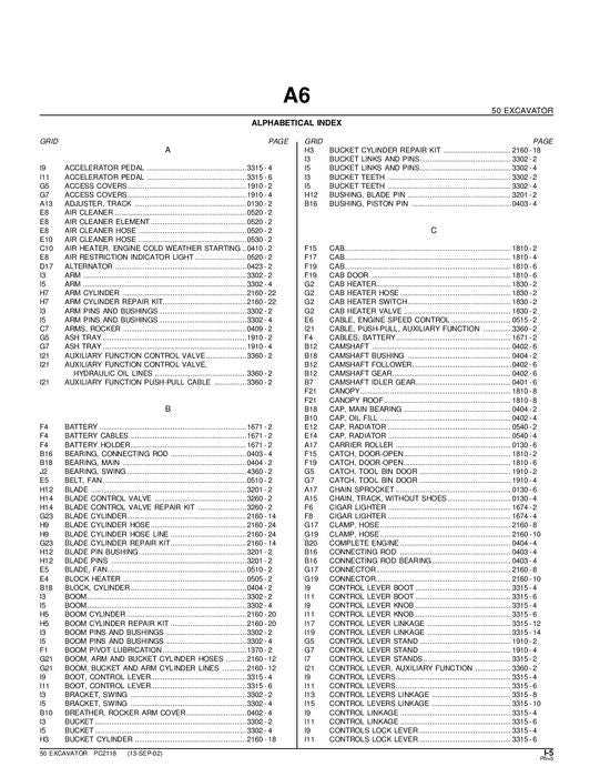 MANUEL DU CATALOGUE DES PIÈCES DÉTACHÉES POUR EXCAVATRICES JOHN DEERE 50