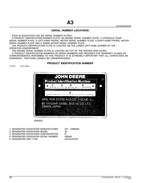 JOHN DEERE 25 EXCAVATOR PARTS CATALOG MANUAL