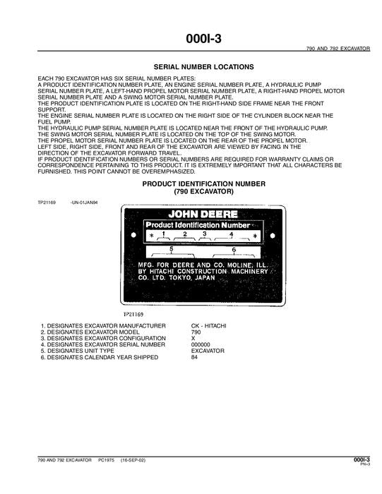 JOHN DEERE 790 792 EXCAVATOR PARTS CATALOG MANUAL