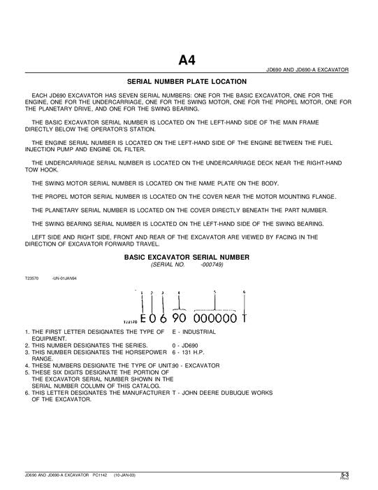 MANUEL DU CATALOGUE DES PIÈCES DÉTACHÉES DE L'EXCAVATRICE JOHN DEERE 690A