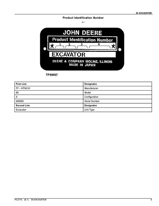 JOHN DEERE 80 EXCAVATOR PARTS CATALOG MANUAL