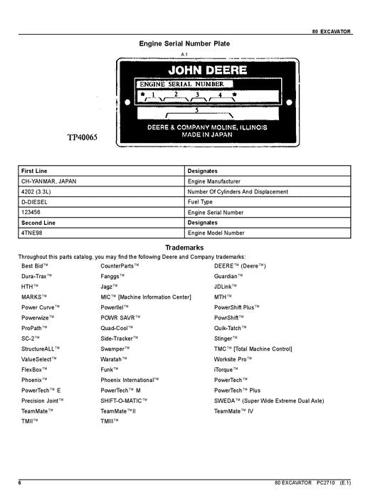 JOHN DEERE 80 EXCAVATOR PARTS CATALOG MANUAL