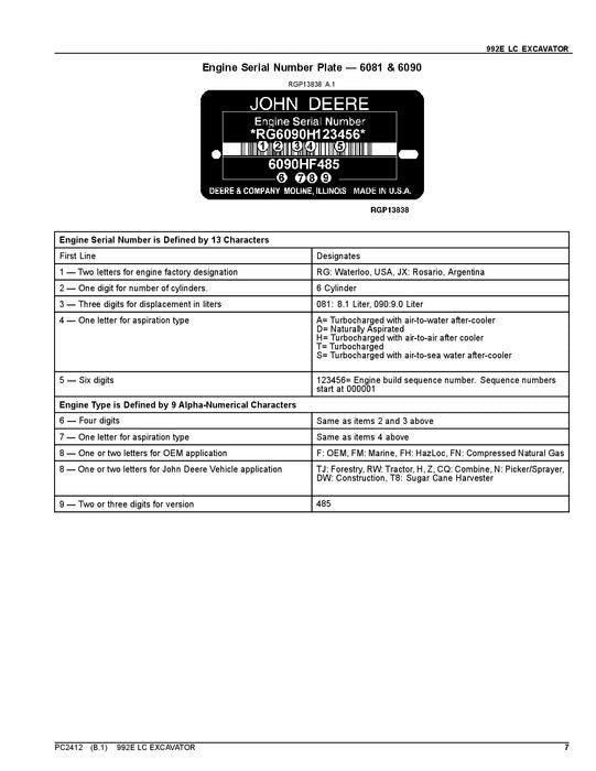 JOHN DEERE 992ELC EXCAVATOR PARTS CATALOG MANUAL