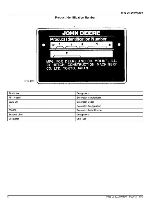 JOHN DEERE 992ELC EXCAVATOR PARTS CATALOG MANUAL