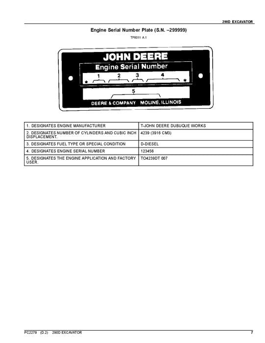 JOHN DEERE 290D BAGGER-ERSATZTEILKATALOGHANDBUCH