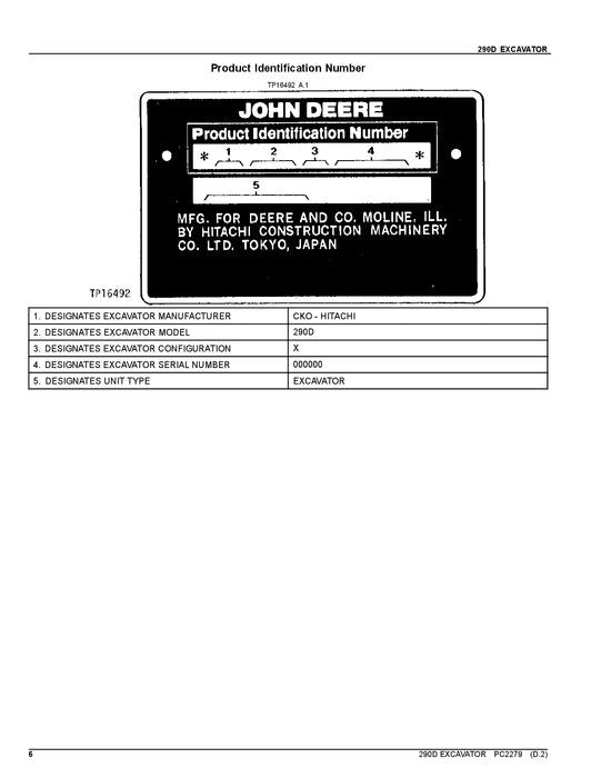 JOHN DEERE 290D BAGGER-ERSATZTEILKATALOGHANDBUCH