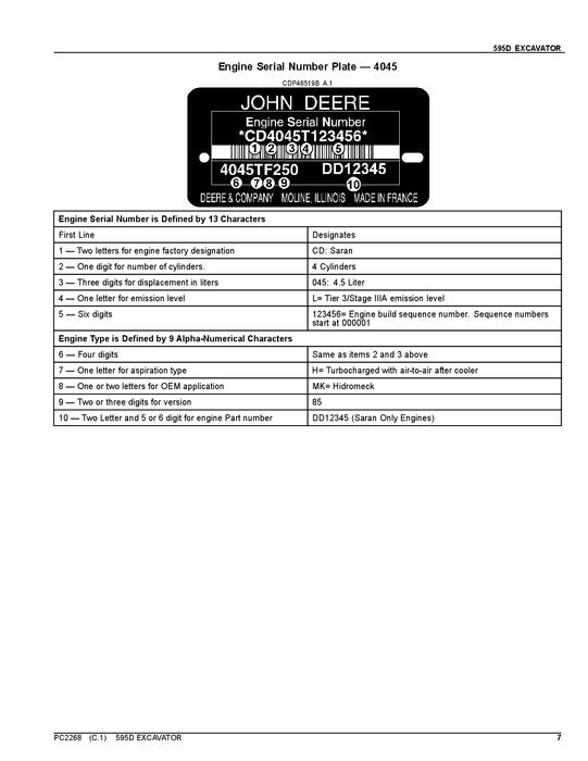 JOHN DEERE 595D BAGGER ERSATZTEILKATALOGHANDBUCH