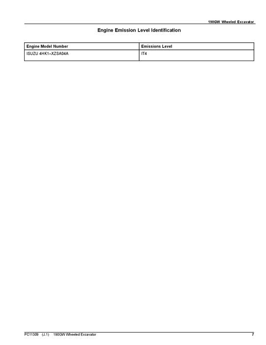 JOHN DEERE 190GW BAGGER ERSATZTEILKATALOGHANDBUCH Seriennummer E051001-