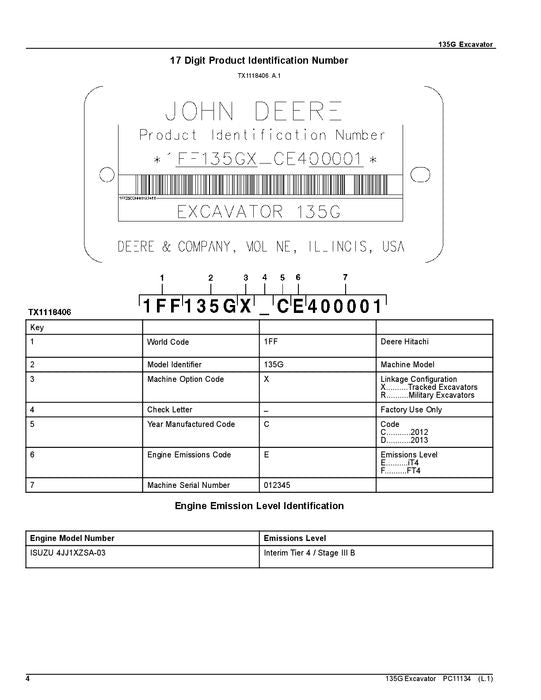 JOHN DEERE 135G BAGGER ERSATZTEILEKATALOG HANDBUCH PIN: 1FF135GX_E400001-