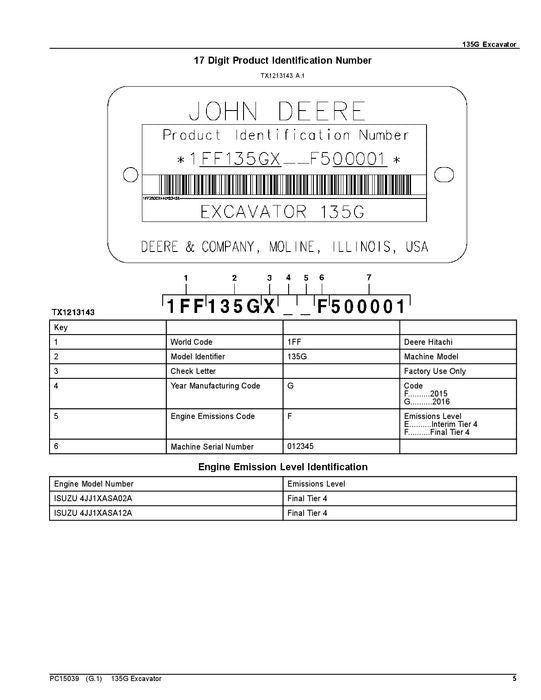 JOHN DEERE 135G EXCAVATOR PARTS CATALOG MANUAL 1FF135GX _F500001-