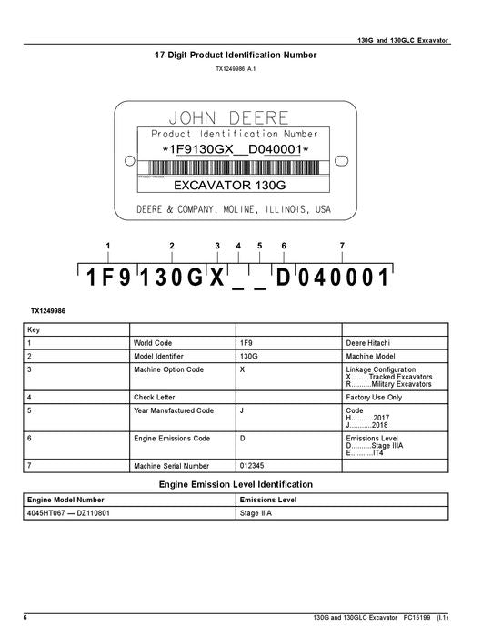 JOHN DEERE 130G 130GLC EXCAVATOR PARTS CATALOG MANUAL ser D040001-