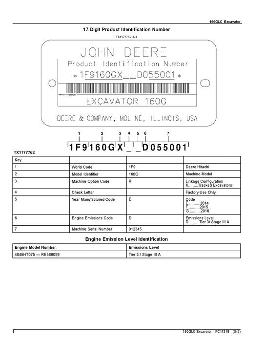 JOHN DEERE 160GLC BAGGER-TEILEKATALOGHANDBUCH sn 055001--