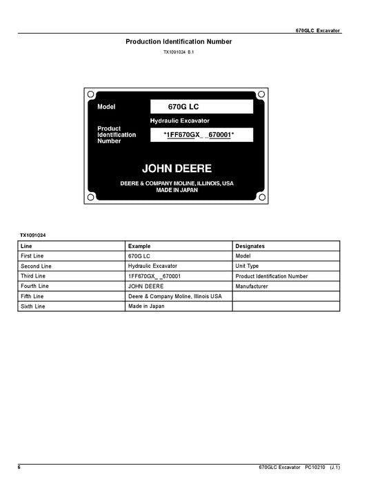 JOHN DEERE 670GLC EXCAVATOR PARTS CATALOG MANUAL 1FF670GX_ _E670001—