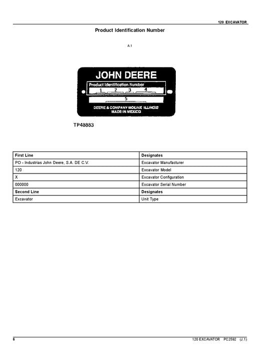 JOHN DEERE 120 EXCAVATOR PARTS CATALOG MANUAL