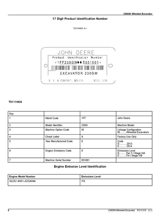 JOHN DEERE 230GW EXCAVATOR PARTS CATALOG MANUAL