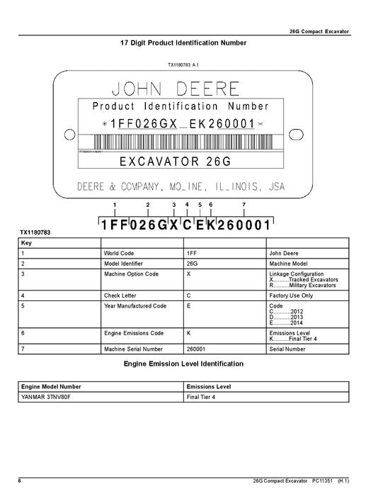 JOHN DEERE 26G BAGGER ERSATZTEILKATALOGHANDBUCH