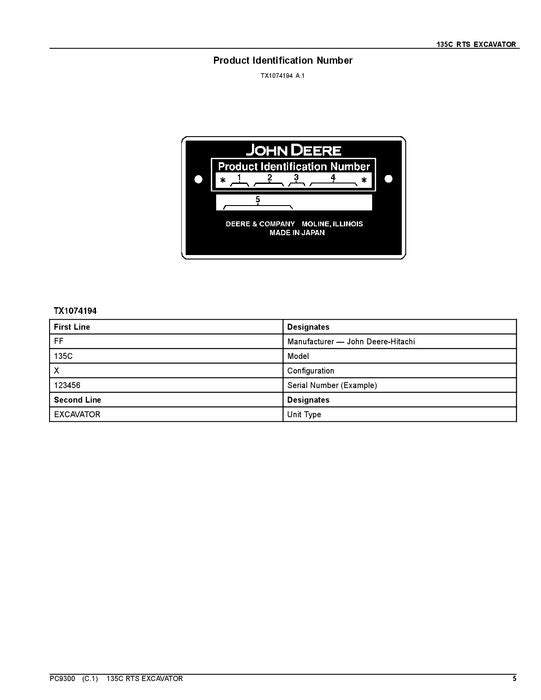 JOHN DEERE 135C RTS BAGGER ERSATZTEILKATALOGHANDBUCH