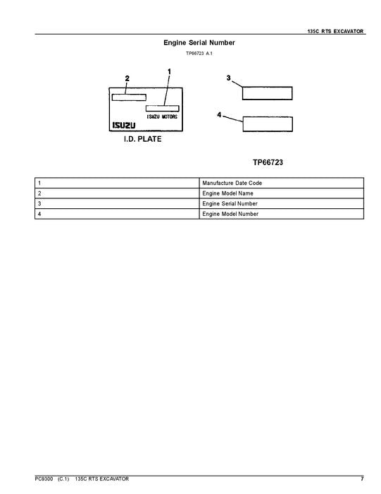 JOHN DEERE 135C RTS EXCAVATOR PARTS CATALOG MANUAL