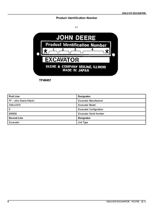 JOHN DEERE 330LC 370 EXCAVATOR PARTS CATALOG MANUAL PC2706