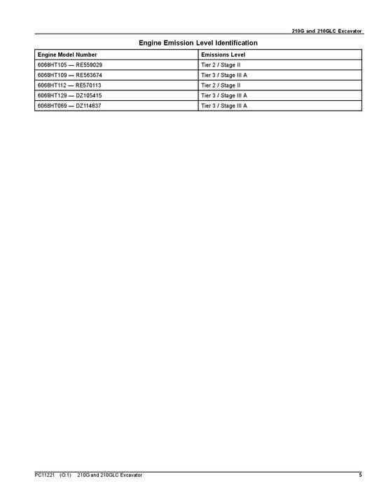 JOHN DEERE 210GLC EXCAVATOR PARTS CATALOG MANUAL