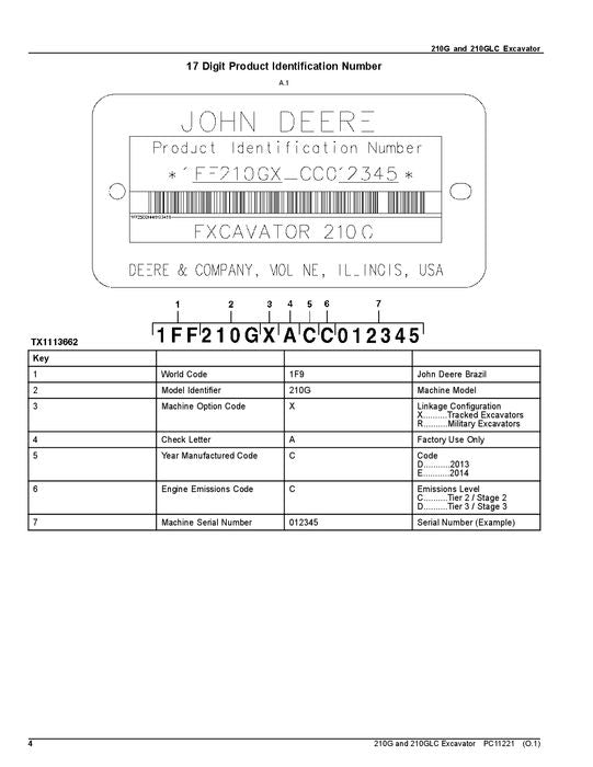 MANUEL DU CATALOGUE DES PIÈCES DÉTACHÉES DE L'EXCAVATRICE JOHN DEERE 210GLC