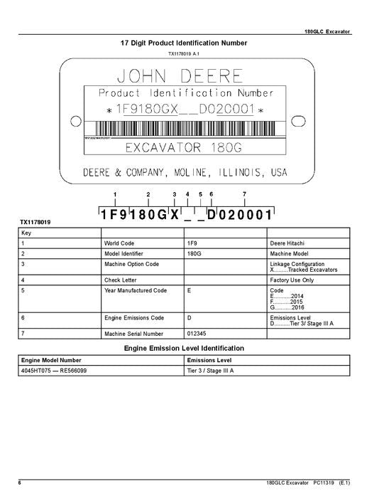 JOHN DEERE 180GLC EXCAVATOR PARTS CATALOG MANUAL serial 1F9180GX-D020001-