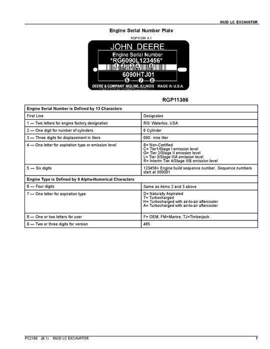 JOHN DEERE 892DLC EXCAVATOR PARTS CATALOG MANUAL