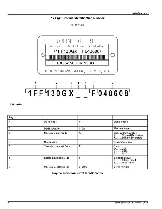 JOHN DEERE 130G BAGGER ERSATZTEILKATALOGHANDBUCH SN F040608-