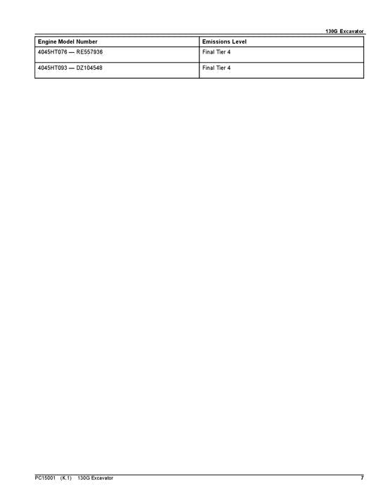 JOHN DEERE 130G BAGGER ERSATZTEILKATALOGHANDBUCH SN F040608-