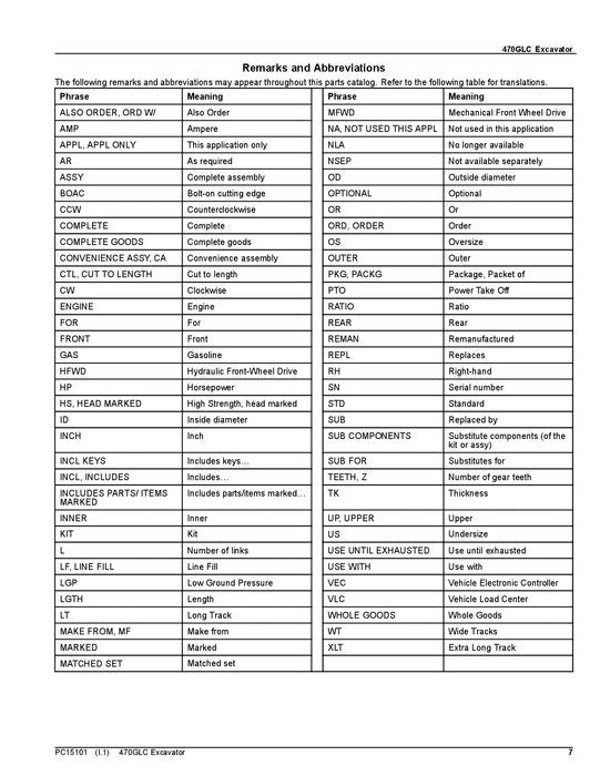 JOHN DEERE 470GLC EXCAVATOR PARTS CATALOG MANUAL 1FF470GX_D473001-