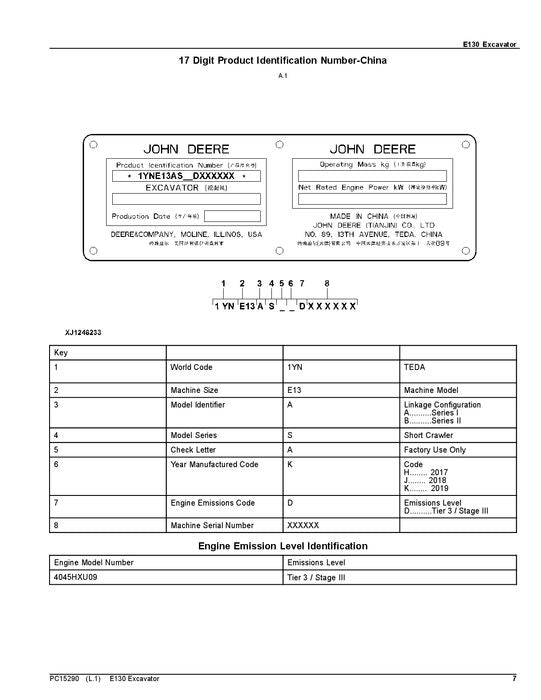 JOHN DEERE E130 EXCAVATOR PARTS CATALOG MANUAL 1YNE13B_ C000001-