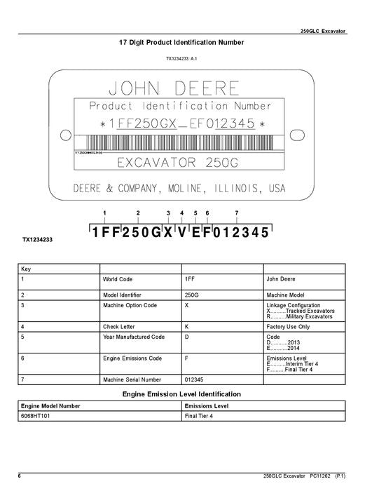 JOHN DEERE 250GLC BAGGER ERSATZTEILKATALOGHANDBUCH sn F608713--