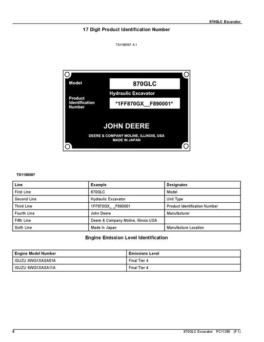 JOHN DEERE 870GLC EXCAVATOR PARTS CATALOG MANUAL 1FF870GX -- F890001-