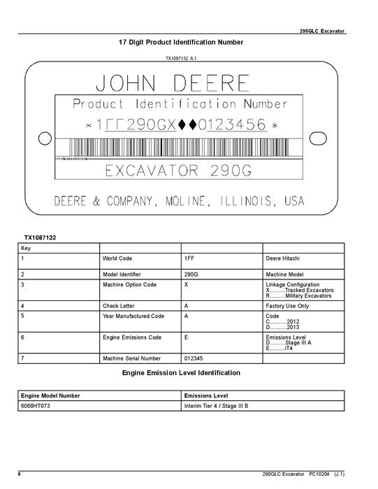 JOHN DEERE 290GLC EXCAVATOR PARTS CATALOG MANUAL