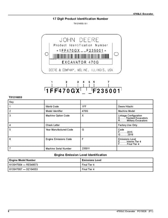 JOHN DEERE 470GLC EXCAVATOR PARTS CATALOG MANUAL 1FF470GX _F235001-