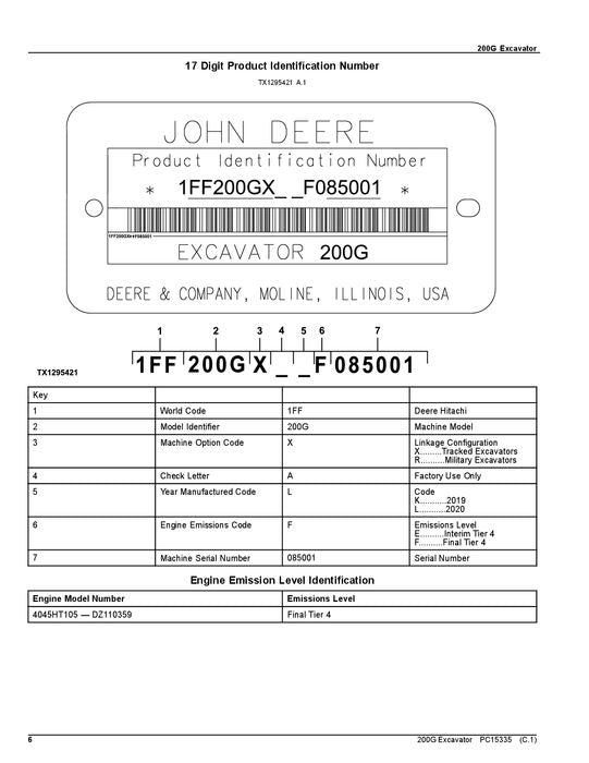 JOHN DEERE 200G BAGGER-TEILEKATALOGHANDBUCH