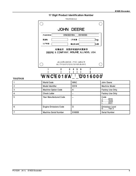 JOHN DEERE E18ZS BAGGER-TEILEKATALOGHANDBUCH