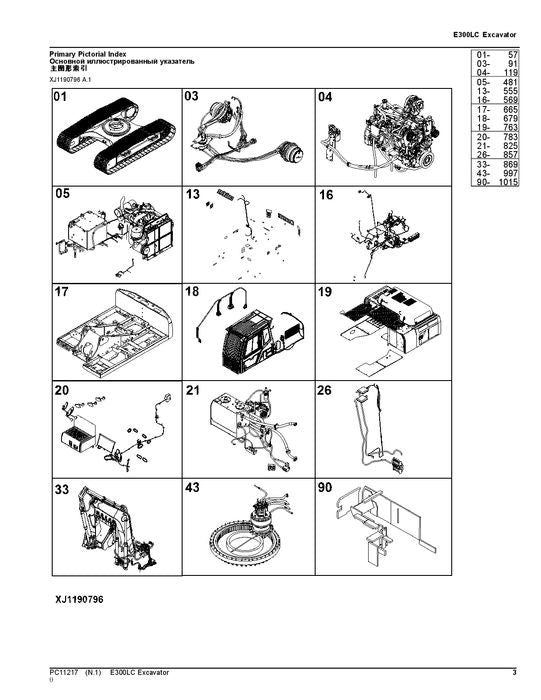 JOHN DEERE E300 E300LC BAGGER ERSATZTEILEKATALOGHANDBUCH