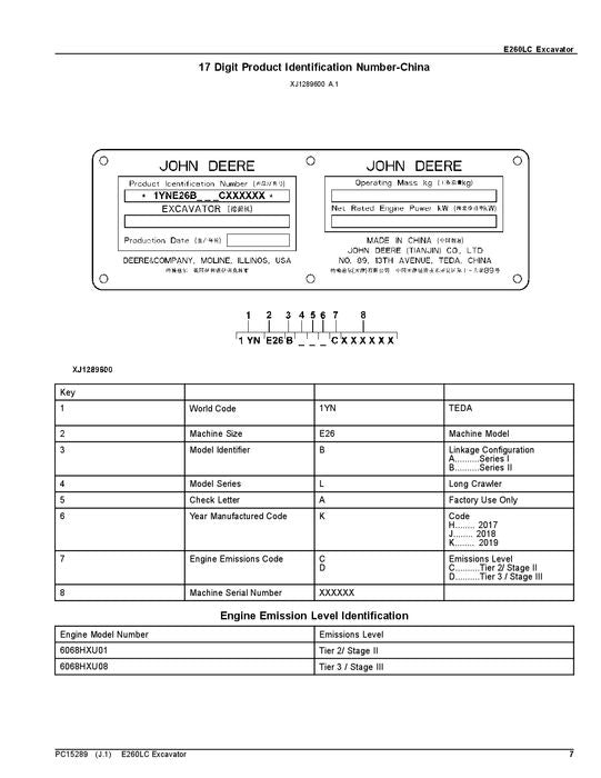 JOHN DEERE E260 E260LC BAGGER ERSATZTEILKATALOGHANDBUCH