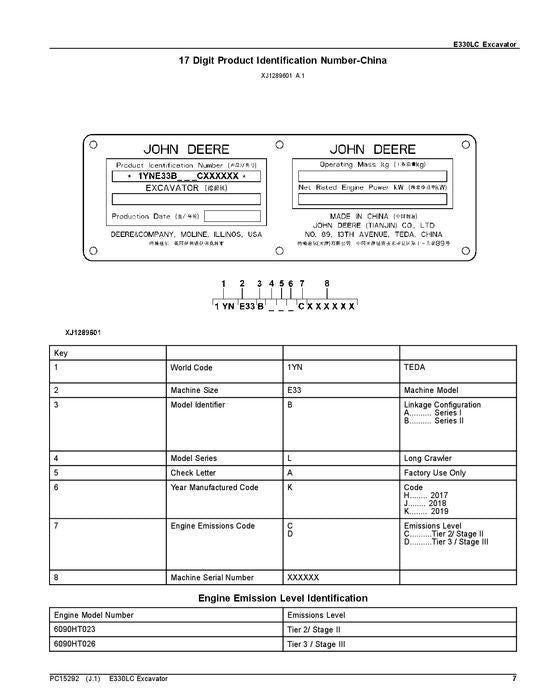 JOHN DEERE 330LC EXCAVATOR PARTS CATALOG MANUAL