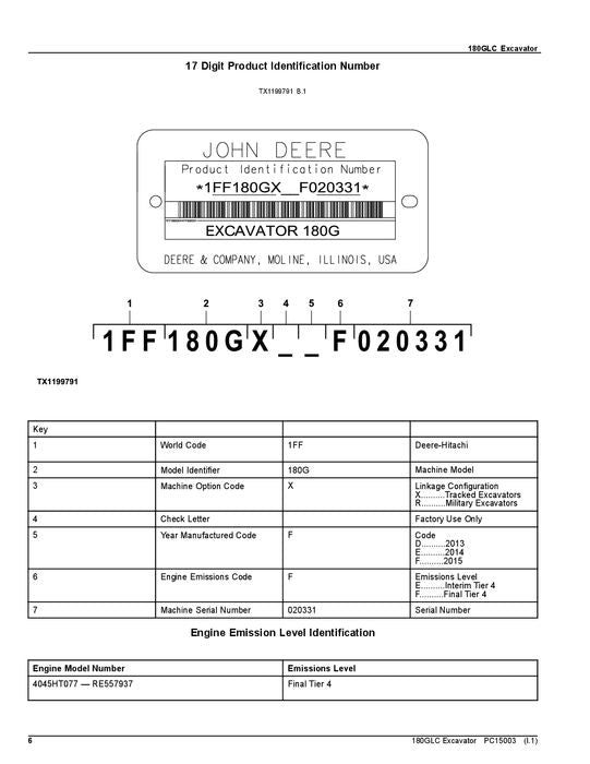 JOHN DEERE 180GLC EXCAVATOR PARTS CATALOG MANUAL sn F020331-