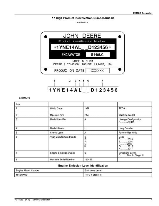 MANUEL DU CATALOGUE DES PIÈCES DÉTACHÉES POUR EXCAVATRICES JOHN DEERE E140 E140LC