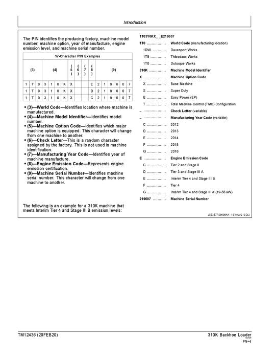 JONH DEERE 310K BACKHOE LOADER REPAIR SERVICE TECHNICAL MANUAL E219607- TM12436