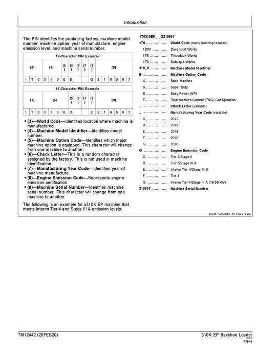 JONH DEERE 310K EP BACKHOE LOADER REPAIR SERVICE MANUAL