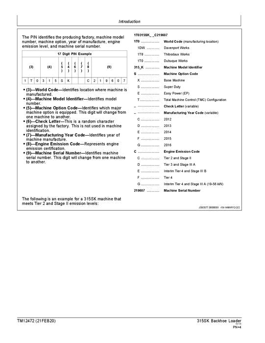 JONH DEERE 315SK BACKHOE LOADER REPAIR SERVICE MANUAL