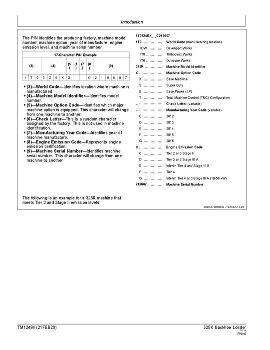 JONH DEERE 325K BACKHOE LOADER REPAIR SERVICE MANUAL